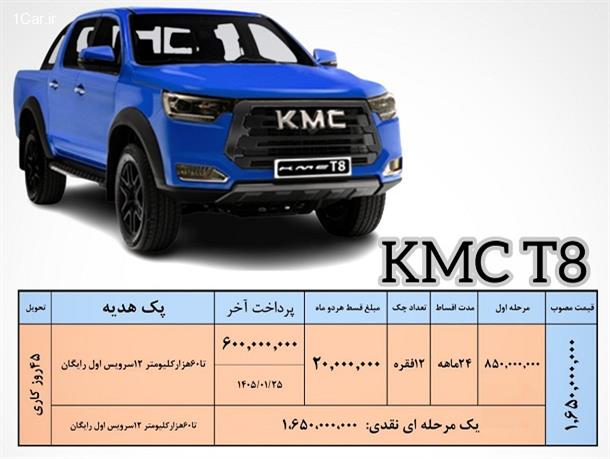 شرایط جدید اقساطی جک T8 (دی و بهمن 1402)